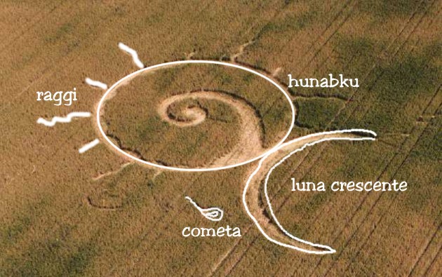 cerchio-hanabku-1996-analisi