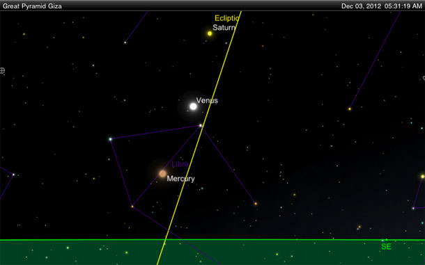 giza planetalignment_map