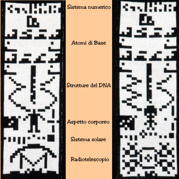 risposta-arecibo