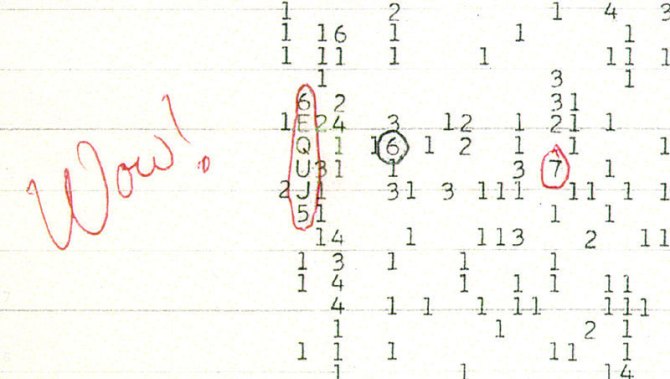 Wow signal