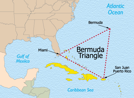 bermuda